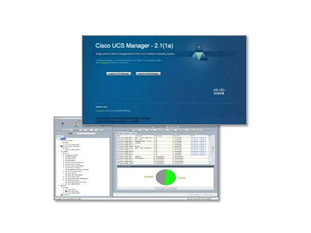 ПО для управления серверами Cisco UCS